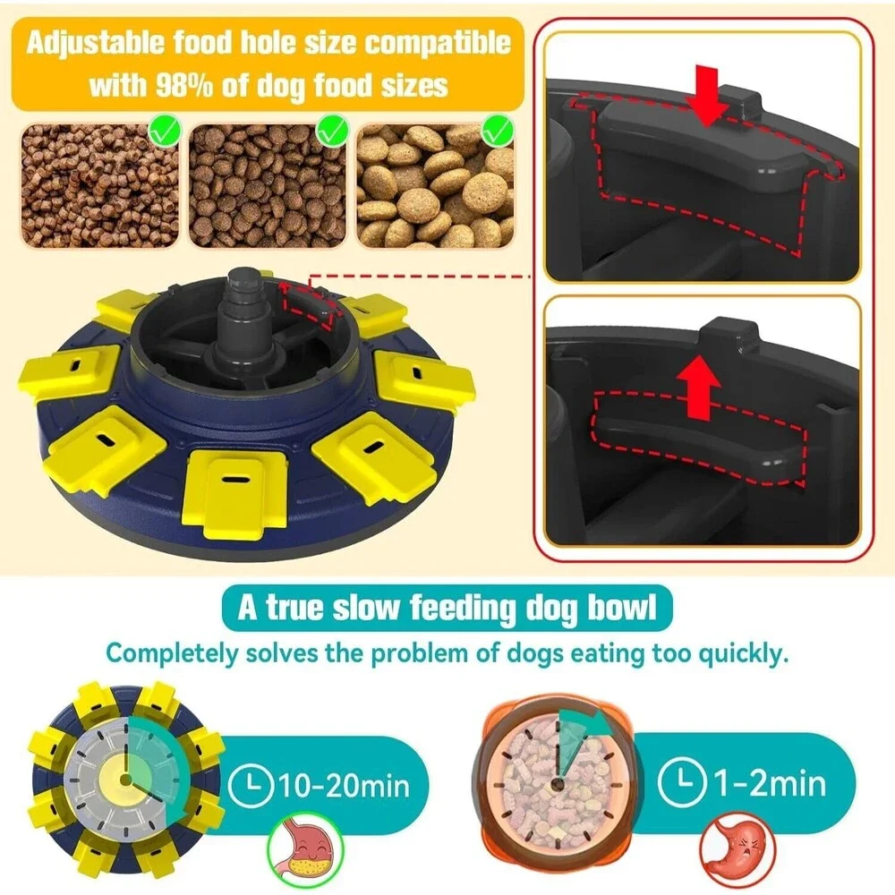 Dog Puzzle Toys, Slow Feeder-Dog Food Treat Feeding Toys, Dispensing Interactive